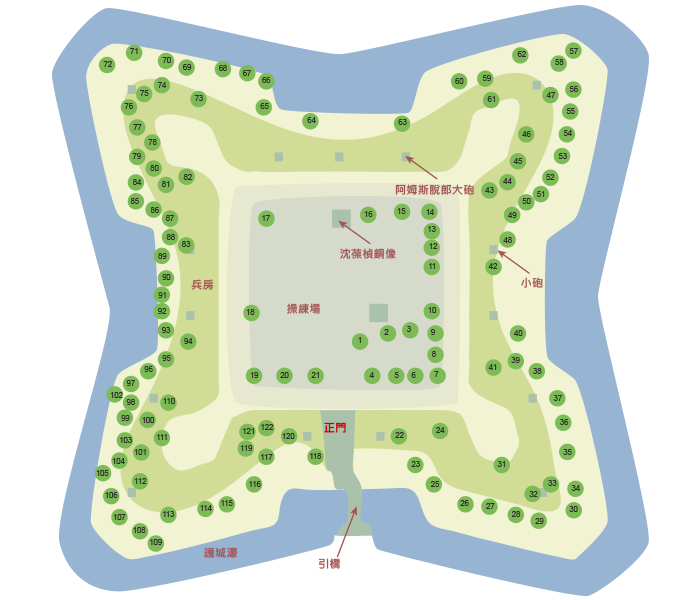 億載金城平面圖